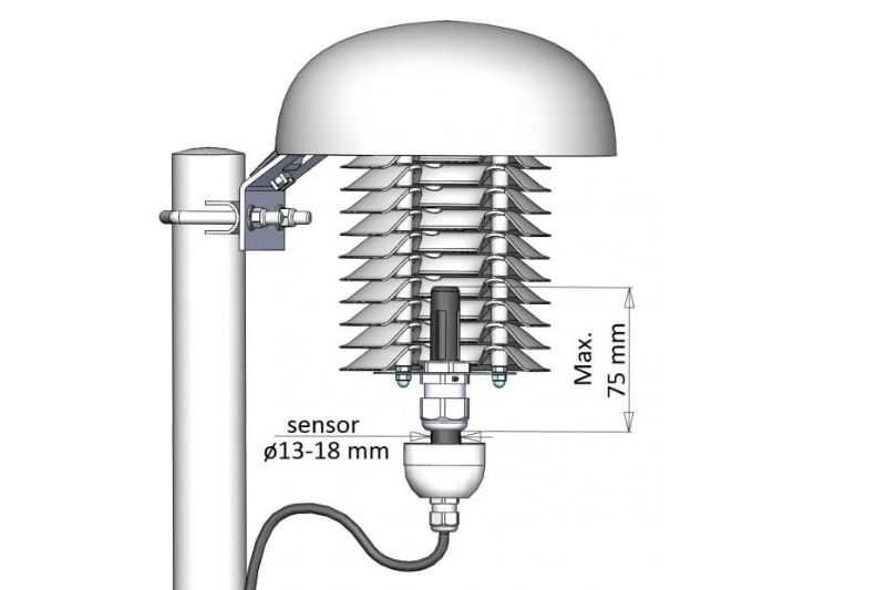 Outdoor temperature and humidity sen…